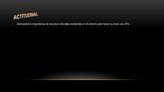 • Demuestra la importancia de recursos naturales existentes en el entorno para hacer su buen uso 20%
 