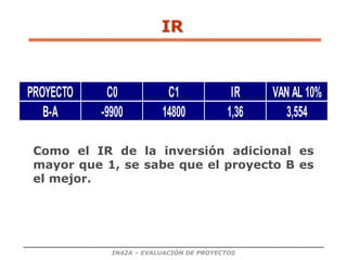 IN42A – EVALUACIÓN DE PROYECTOS
Como el IR de la inversión adicional es
mayor que 1, se sabe que el proyecto B es
el mejor.
PROYECTO C0 C1 IR VAN AL 10%
B-A -9900 14800 1,36 3,554
IR
 