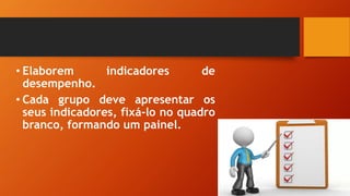 • Elaborem indicadores de
desempenho.
• Cada grupo deve apresentar os
seus indicadores, fixá-lo no quadro
branco, formando um painel.
 