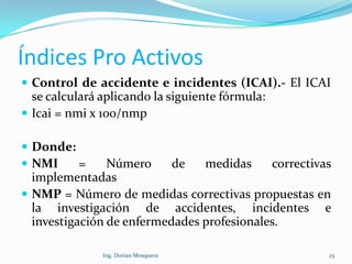 Índices Pro Activos
 Control de accidente e incidentes (ICAI).- El ICAI
se calculará aplicando la siguiente fórmula:
 Icai = nmi x 100/nmp
 Donde:
 NMI = Número de medidas correctivas
implementadas
 NMP = Número de medidas correctivas propuestas en
la investigación de accidentes, incidentes e
investigación de enfermedades profesionales.
25Ing. Dorian Mosquera
 