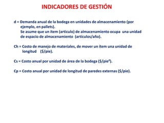 INDICADORES DE GESTIÓN
d = Demanda anual de la bodega en unidades de almacenamiento (por
ejemplo, en pallets).
Se asume que un ítem (articulo) de almacenamiento ocupa una unidad
de espacio de almacenamiento (artículos/año).
Ch = Costo de manejo de materiales, de mover un ítem una unidad de
longitud ($/pie).
Cs = Costo anual por unidad de área de la bodega ($/pie²).
Cp = Costo anual por unidad de longitud de paredes externas ($/pie).
 
