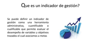 Que es un indicador de gestión?
Se puede definir un indicador de
gestión como una herramienta
administrativa, cuantificable o
cualificable que permite evaluar el
desempeño de variables y objetivos
trazados el cual asociamos a metas
 