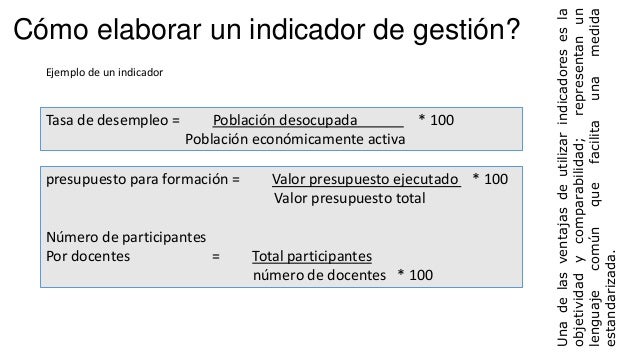 Indicadores de gestiòn