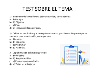 TEST SOBRE EL TEMA
1.- Idea de modo como llevar a cabo una acción, corresponde a:
a) Estrategia
b) b) Objetivo
c) c) Plan
d) d) Ninguna de las anteriores.
2.- Definir los resultados que se requieren alcanzar y establecer los pasos que se
van a dar para su obtención, corresponde a:
a) Organizar
b) b) Coordinar
c) c) Programar
d) d) Planificar.
3.- La planificación exitosa requiere de:
a) Entusiasmo
b) b) Responsabilidad
c) c) Evaluación de resultados
d) d) Todas las anteriores.
 