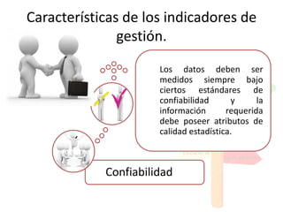 Características de los indicadores de
gestión.
Confiabilidad
Los datos deben ser
medidos siempre bajo
ciertos estándares de
confiabilidad y la
información requerida
debe poseer atributos de
calidad estadística.
 