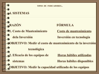TIPOS  DE  INDICADORES... 4. SISTEMAS RAZÓN  FÓRMULA 1. Costo de Mantenimiento  Costo de mantenimiento dela Inversión  Inversión en tecnología OBJETIVO: Medir el costo de mantenimiento de la inversión tecnológica 2. Eficacia de los equipos de  Horas hábiles utilizadas sistemas  Horas hábiles disponibles OBJETIVO: Medir la capacidad utilizada de los equipos 