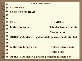 TIPOS  DE  INDICADORES... 7. FINANCIEROS... 7.2 RENTABILIDAD RAZÓN  FÓRMULA 1. Margen bruto  Utilidad bruta en ventas Ventas netas  OBJETIVO: Medir el potencial de generación de utilidad 2. Margen de operación  Utilidad operacional Ventas netas OBJETIVO: Medir la gestión gerencial de operación 