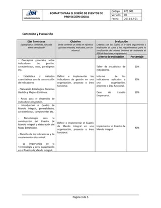Código      FPS 001
                                FORMATO PARA EL DISEÑO DE EVENTOS DE
                                                                                            Versión     05
                                        PROYECCIÓN SOCIAL
                                                                                            Fecha       2011-12-01




   Contenido y Evaluación

         Ejes Temáticos                           Objetivo                                     Evaluación
  Especificar el contenido por cada   Debe contener un verbo en infinitivo   Criterios con los cuales se le hará seguimiento y
          tema identificado           (que sea medible, evaluable, con un    evaluación al curso y los requerimientos para la
                                                  alcance)                   certificación del mismo (mínimo de asistencia el
                                                                             85% de las clases programadas)
                                                                              Criterio de evaluación          Porcentaje
- Conceptos generales sobre
indicadores       de      gestión,
características, usos, paradigmas                                            Taller de estadística de              20%
etc.                                                                         indicadores.

-    Estadística    y    métodos      Definir e Implementar los              Informe          de    los
cuantitativos para la construcción    indicadores de gestión en una          indicadores aplicados a               30%
de indicadores                        organización, proyecto o área          una          organización,
                                      funcional.                             proyecto o área funcional.
- Planeación Estratégica, Sistemas
Gestión y Mejora Continua.                                                   Caso      de        Estudio           10%
                                                                             Empresarial.
- Pasos para el desarrollo de
indicadores de gestión.
- Introducción al Cuadro de
Mando Integral, generalidades,
características, componentes etc.

-    Metodología     para     la
construcción del Cuadro de
                                      Definir e Implementar el Cuadro
Mando Integral y elaboración del
                                      de Mando Integral en una               Implementar el Cuadro de
Mapa Estratégico.                                                                                                  40%
                                      organización, proyecto o área          Mando Integral
                                      funcional.
- Elección de los Indicadores y de
sus elementos de control.

- La importancia de la
Terminología y de la capacitación
en el Cuadro de Mando Integral.




                                                     Página 3 de 5
 