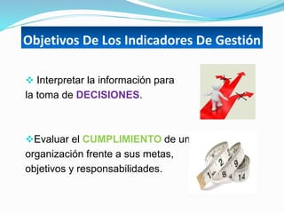  Interpretar la información para
la toma de DECISIONES.
Evaluar el CUMPLIMIENTO de una
organización frente a sus metas,
objetivos y responsabilidades.
Objetivos De Los Indicadores De Gestión
 