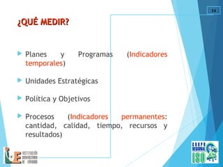 14
¿QUÉ MEDIR?¿QUÉ MEDIR?
 Planes y Programas (Indicadores
temporales)
 Unidades Estratégicas
 Política y Objetivos
 Procesos (Indicadores permanentes:
cantidad, calidad, tiempo, recursos y
resultados)
 
