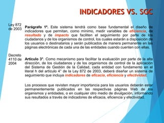 INDICADORES VS. SGCINDICADORES VS. SGC
Ley 872
de 2003 Parágrafo 1º. Este sistema tendrá como base fundamental el diseño de
indicadores que permitan, como mínimo, medir variables de eficiencia, de
resultado y de impacto que faciliten el seguimiento por parte de los
ciudadanos y de los organismos de control, los cuales estarán a disposición de
los usuarios o destinatarios y serán publicados de manera permanente en las
páginas electrónicas de cada una de las entidades cuando cuenten con ellas.
Decreto
4110 de
2004
Artículo 3°. Como mecanismo para facilitar la evaluación por parte de la alta
dirección, de los ciudadanos y de los organismos de control de la aplicación
del Sistema de Gestión de la Calidad, cada entidad con fundamento en el
literal h del artículo 4° de la Ley 872 de 2003, deberá diseñar un sistema de
seguimiento que incluya indicadores de eficacia, eficiencia y efectividad.
Los procesos que revisten mayor importancia para los usuarios deberán estar
permanentemente publicados en las respectivas páginas Web de los
organismos y entidades, o en cualquier otro medio de divulgación, informando
sus resultados a través de indicadores de eficacia, eficiencia y efectividad.
 