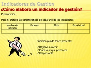 Que determine las tendencias y la causa raíz del comportamiento productivo.