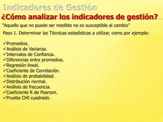 Que facilite la toma de decisiones, que permita construir conocimiento, que oriente a las personas, que alimente las políticas, que permita operar procesos productivos,...Indicadores de GestiónTipos de IndicadoresEn el contexto de orientación hacia los procesos, un indicador puede ser de proceso o de resultados. En el primer caso, se pretende medir que esta sucediendo con las actividades, en el segundo se quiere medir las salidas del proceso.También se pueden clasificar los indicadores en indicadores de eficacia o de eficiencia. El indicador de eficacia mide el logro de los resultados propuestos. Nos indica si se hicieron las cosas que se debían hacer, los aspectos correctos del proceso. 