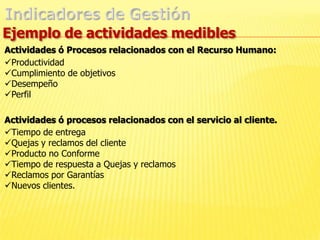 ResponsableIndicadores de GestiónRecolección de DatosLa recolección de datos debe ser un proceso SISTEMÁTICO, continuo y exacto.Ejemplo de Tablas de Recolección: Recolección de datos no temporal: 
