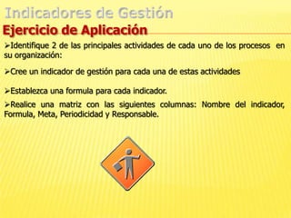 Indicadores de GestiónRecolección de DatosEjemplo 2: Recolección de datos con temporalidad 