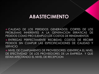  INDICADOR DE RENDIMIENTO: COCIENTE  ENTRE LA PRODUCCION REAL Y LA ESPERADA.