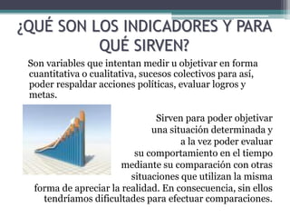 ¿QUÉ SON LOS INDICADORES Y PARA
QUÉ SIRVEN?
Son variables que intentan medir u objetivar en forma
cuantitativa o cualitativa, sucesos colectivos para así,
poder respaldar acciones políticas, evaluar logros y
metas.
Sirven para poder objetivar
una situación determinada y
a la vez poder evaluar
su comportamiento en el tiempo
mediante su comparación con otras
situaciones que utilizan la misma
forma de apreciar la realidad. En consecuencia, sin ellos
tendríamos dificultades para efectuar comparaciones.
 