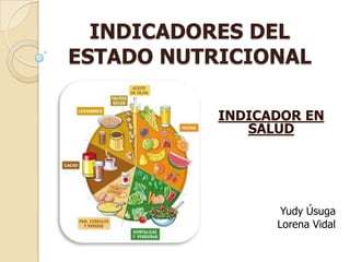 INDICADORES DEL
ESTADO NUTRICIONAL

           INDICADOR EN
              SALUD




                  Yudy Úsuga
                 Lorena Vidal
 