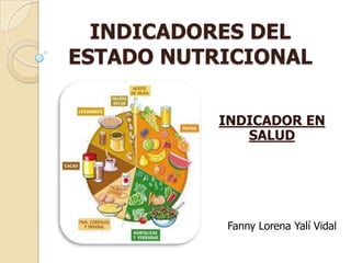 INDICADORES DEL
ESTADO NUTRICIONAL

           INDICADOR EN
              SALUD




           Fanny Lorena Yalí Vidal
 