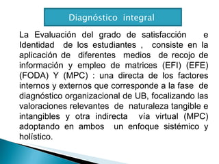 Diagnóstico  integral  La Evaluación del grado de satisfacción  e Identidad  de los estudiantes ,  consiste en la aplicación de  diferentes  medios  de recojo de información y empleo de matrices (EFI) (EFE)(FODA) Y (MPC) : una directa de los factores internos y externos que corresponde a la fase  de diagnóstico organizacional de UB, focalizando las valoraciones relevantes  de  naturaleza tangible e intangibles y otra indirecta  vía virtual (MPC) adoptando en ambos  un enfoque sistémico y holístico. 