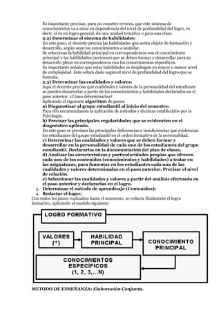 Es importante precisar, para no cometer errores, que este sistema de
     conocimientos va a estar en dependencia del nivel de profundidad del logro, es
     decir, si es un logro general, de una unidad temática o para una clase.
     2.2) Determinar el sistema de habilidades:
     En este paso, el docente precisa las habilidades que serán objeto de formación y
     desarrollo, según sean los conocimientos a asimilar.
     Se selecciona la habilidad principal en correspondencia con el conocimiento
     principal y las habilidades (acciones) que se deben formar y desarrollar para su
     desarrollo pleno en correspondencia con los conocimientos específicos.
     Es importante señalar que estas habilidades se despliegan en mayor o menor nivel
     de complejidad. Este estará dado según el nivel de profundidad del logro que se
     formula.
     2.3) Determinar las cualidades y valores:
     Aquí el docente precisa qué cualidades y valores de la personalidad del estudiante
     se pueden desarrollar a partir de los conocimientos y habilidades declarados en el
     paso anterior. ¿Cómo determinarlas?
     Aplicando el siguiente algoritmo de pasos:
     a) Diagnosticar al grupo estudiantil al inicio del semestre:
     Para ello recomendamos la aplicación de métodos y técnicas establecidos por la
     Psicología.
     b) Precisar las principales regularidades que se evidencien en el
     diagnóstico aplicado.
     En este paso se precisan las principales deficiencias o insuficiencias que evidencian
     los estudiantes del grupo estudiantil en el orden formativo de la personalidad.
     c) Determinar las cualidades y valores que se deben formar y
     desarrollar en la personalidad de cada uno de los estudiantes del grupo
     estudiantil. Declararlas en la documentación del plan de clases.
     d) Analizar las características y particularidades propias que ofrecen
     cada uno de los contenidos (conocimientos y habilidades) a tratar en
     las asignaturas, para fomentar en los estudiantes cada una de las
     cualidades y valores determinadas en el paso anterior. Precisar el nivel
     de relación.
     e) Seleccionar las cualidades y valores a partir del análisis efectuado en
     el paso anterior y declararlas en el logro.
  3. Determinar el método de aprendizaje (Contenidos):
  4. Redactar el logro:
Con todos los pasos realizados hasta el momento, se redacta finalmente el logro
formativo, aplicando el modelo siguiente:




METODO DE ENSEÑANZA: Elaboración Conjunta.
 