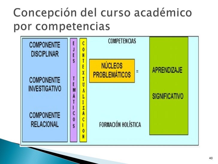 Opciones binarias etica