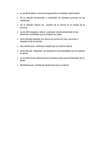•   Le es difícil aplicar normas de seguridad en el trabajo experimental

•   Se le dificulta Comprender e interpretar los cambios químicos de las
    sustancias

•   Se le dificulta Valorar los   aportes de la ciencia en el campo de la
    química

•   Le es difícil respetar, valorar y participar constructivamente en las
    diferentes actividades que se realizan en clase

•   Se le dificulta expresar con altura sus puntos de vista, escuchar y
    respetar el de los demás

•   Demuestra poca actitud de respeto por su entorno natural

•   Se le dificulta integrarse con facilidad en las actividades que se realizan
    en grupo

•   Le es difícil tomar desiciones por iniciativa propia para el bienestar de su
    grupo

•   Manifiesta poco sentido de pertenencia por su entorno
 