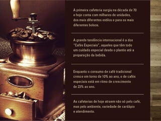 Scada Café - Indicadores de Mercado