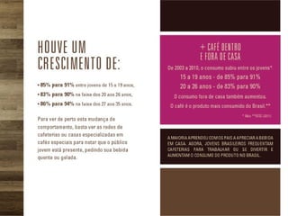 Scada Café - Indicadores de Mercado