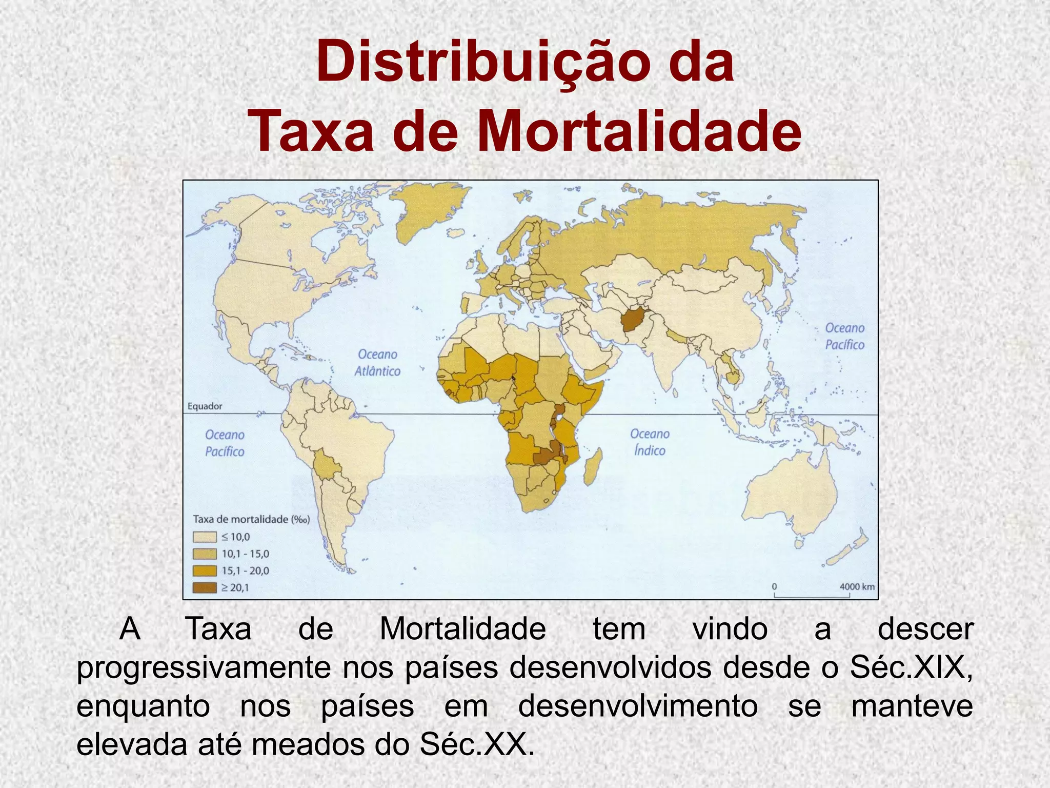 Distribuição da Taxa de Mortalidade 
A Taxa de Mortalidade tem vindo a descer progressivamente nos países desenvolvidos desde o Séc.XIX, enquanto nos países em desenvolvimento se manteve elevada até meados do Séc.XX.  