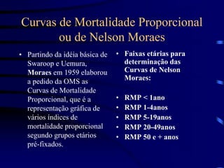 Curvas de Mortalidade Proporcional
ou de Nelson Moraes
• Partindo da idéia básica de
Swaroop e Uemura,
Moraes em 1959 elaborou
a pedido da OMS as
Curvas de Mortalidade
Proporcional, que é a
representação gráfica de
vários índices de
mortalidade proporcional
segundo grupos etários
pré-fixados.
• Faixas etárias para
determinação das
Curvas de Nelson
Moraes:
• RMP < 1ano
• RMP 1-4anos
• RMP 5-19anos
• RMP 20-49anos
• RMP 50 e + anos
 