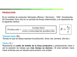 PRODUCCION
Es la cantidad de productos fabricados (Bienes / Servicios) : 1000 Escobas/dia;
20 Consultas/ Hora; etc) en un período de tiempo determinado, y se representa de
la siguiente manera:
Tiempo base (tb):
Tiempo en que se desea expresar la producción. (hora, día, semana, año etc.)
Ciclo ( C ):
Representa el cuello de botella de la línea productiva y prácticamente viene a
ser la estación de trabajo que más tiempo se demora., El ciclo también viene
hacer el tiempo que se requiere para producir una unidad.
 