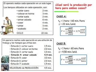 ¿Cual será la producción por
hora para ambos casos?
 