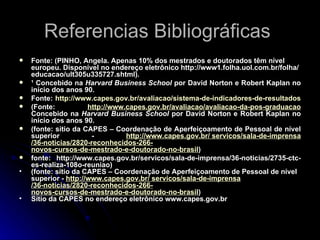 Referencias Bibliográficas  Fonte: (PINHO, Angela. Apenas 10% dos mestrados e doutorados têm nível europeu. Disponível no endereço eletrônico http://www1.folha.uol.com.br/folha/educacao/ult305u335727.shtml). ¹ Concebido na  Harvard Business School  por David Norton e Robert Kaplan no início dos anos 90. Fonte:  http://www.capes.gov.br/avaliacao/sistema-de-indicadores-de-resultados   (Fonte:  http://www.capes.gov.br/avaliacao/avaliacao-da-pos-graduacao   Concebido na  Harvard Business School  por David Norton e Robert Kaplan no início dos anos 90. (fonte: sítio da CAPES – Coordenação de Aperfeiçoamento de Pessoal de nível superior -  http://www.capes.gov.br /  servicos / sala-de-imprensa /36-noticias/2820-reconhecidos-266- novos-cursos-de-mestrado-e-doutorado-no-brasil )  fonte: http://www.capes.gov.br/servicos/sala-de-imprensa/36-noticias/2735-ctc-es-realiza-108o-reuniao) (fonte: sítio da CAPES – Coordenação de Aperfeiçoamento de Pessoal de nível superior -  http://www.capes.gov.br/  servicos / sala-de-imprensa /36-noticias/2820-reconhecidos-266- novos-cursos-de-mestrado-e-doutorado-no-brasil )  Sítio da CAPES no endereço eletrônico www.capes.gov.br 