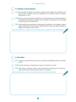 Dimensão 1 | Ambiente educativo




      4. Combate à discriminação

      4.1. Na escola todos são tratados com respeito e mantêm laços de amizade, não importando se são
           negros, brancos, indígenas, pessoas com deficiência, ricos ou pobres, homens ou mulheres,
           homossexuais ou não?

      4.2. Quando os alunos têm atitudes preconceituosas ou discriminatórias (como fazer brincadeiras ou
           usar apelidos que humilhem seus colegas), isso é conversado na sala de aula ou em outro espaço
           da escola para que não aconteça mais?

      4.3. A discriminação (atos preconceituosos contra pessoas com deficiência, povos indígenas, mulheres,
           negros, homossexuais e outros) é assunto abordado durante as aulas como algo que prejudica as
           relações entre as pessoas e que é crime?
Explicar resumidamente as razões da cor atribuída pelo grupo ao indicador Combate à discriminação.




      5. Disciplina

      5.1. As regras de convivência da escola são claras, conhecidas e respeitadas por toda a comunidade
           escolar?

      5.2. Os alunos participam da elaboração das regras de convivência na escola?

      5.3. Todos (alunos, professores, diretor e demais profissionais da escola) que não cumprem as
           regras da escola são punidos da mesma maneira e com justiça?
Explicar resumidamente as razões da cor atribuída pelo grupo ao indicador Disciplina.




                                                    21
 