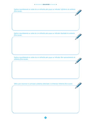 INDICADORES DA QUALIDADE NA EDUCAÇÃO




Explicar resumidamente as razões da cor atribuída pelo grupo ao indicador Suficiência do ambiente
físico escolar.




Explicar resumidamente as razões da cor atribuída pelo grupo ao indicador Qualidade do ambiente
físico escolar.




Explicar resumidamente as razões da cor atribuída pelo grupo ao indicador Bom aproveitamento do
ambiente físico escolar.




Idéias para solucionar os principais problemas detectados na dimensão Ambiente físico escolar.




                                                  46
 