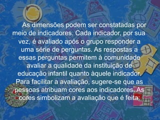 As dimensões podem ser constatadas por
meio de indicadores. Cada indicador, por sua
vez, é avaliado após o grupo responder a
uma série de perguntas. As respostas a
essas perguntas permitem à comunidade
avaliar a qualidade da instituição de
educação infantil quanto àquele indicador.
Para facilitar a avaliação, sugere-se que as
pessoas atribuam cores aos indicadores. As
cores simbolizam a avaliação que é feita:
 