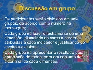 Discussão em grupo:
Os participantes serão divididos em sete
grupos, de acordo com o número na
mensagem;
Cada grupo irá fazer o fechamento de uma
dimensão, discutindo as cores a serem
atribuídas a cada indicador e justificando por
escrito a escolha;
Cada grupo irá apresentar o resultado para
apreciação de todos, para em conjunto definir
a cor final de cada dimensão.
 