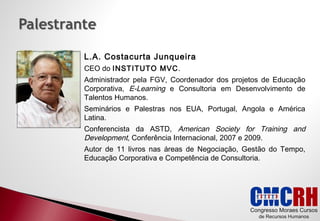 L.A. Costacurta Junqueira
CEO do INSTITUTO MVC.
Administrador pela FGV, Coordenador dos projetos de Educação
Corporativa, E-Learning e Consultoria em Desenvolvimento de
Talentos Humanos.
Seminários e Palestras nos EUA, Portugal, Angola e América
Latina.
Conferencista da ASTD, American Society for Training and
Development, Conferência Internacional, 2007 e 2009.
Autor de 11 livros nas áreas de Negociação, Gestão do Tempo,
Educação Corporativa e Competência de Consultoria.