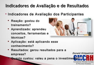 Indicadores de Avaliação e de Resultados
Indicadores de Avaliação dos Participantes
Reação: gostou do
treinamento?
Aprendizado: aprendeu
conceitos, ferramentas e
técnicas?
Aplicação: está aplicando esse
conhecimento?
Resultados: gerou resultados para a
Donald
empresa?
Quanto custou: valeu a pena o investimento?
Kirkpatrick