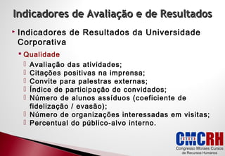 Indicadores de Avaliação e de Resultados
Indicadores de Resultados da Universidade
Corporativa
Qualidade
Avaliação das atividades;
Citações positivas na imprensa;
Convite para palestras externas;
Índice de participação de convidados;
Número de alunos assíduos (coeficiente de
fidelização / evasão);
Número de organizações interessadas em visitas;
Percentual do público-alvo interno.