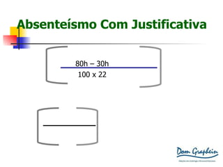 Absenteísmo Com Justificativa X 100 80h  –  30h 100  x  22 X 100 Ex.:  50 2200 50/2200 = 0,02 x 100 = 2,27 