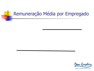 Remuneração Média por Empregado Salário Médio =  Somatório dos Salários Número de Empregados Remuneração Média = Somatório da folha de pagto (Bruto) Número de Empregados 