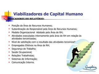 Viabilizadores de Capital Humano INDICADORES DO RELATÓRIO: Posição da Área de Recursos Humanos; Subordinação do Responsável pela Área de Recursos Humanos; Modelo Organizacional  Adotado pela Área de RH; Atividades executadas internamente pela área de RH em relação às atividades terceirizadas; Nível de satisfação com o resultado das atividades terceirizadas; Empregados Efetivos na Área de RH; Segurança do Trabalho; Saúde Ocupacional; Relações Trabalhistas; Sistemas de Informação; Comunicação Interna. 