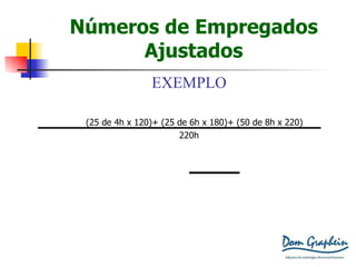 Números de Empregados Ajustados EXEMPLO (25 de  4h x 120)+  (25 de  6h x 180)+  (50  de 8h x 220) 220h 3000 + 4500 + 11000 =  18.500  = 84,0909 220 