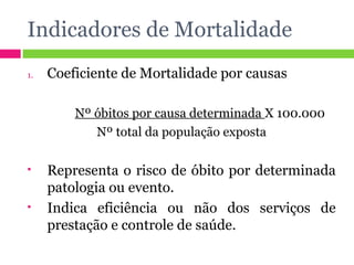 Indicadores de Mortalidade Coeficiente de Mortalidade por causas Nº óbitos por causa determinada  X 100.000 Nº total da população exposta Representa o risco de óbito por determinada patologia ou evento. Indica eficiência ou não dos serviços de prestação e controle de saúde. 