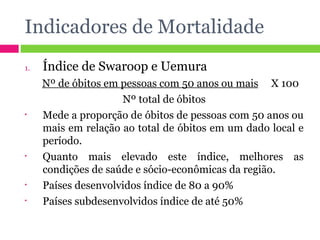 Indicadores de Mortalidade Índice de Swaroop e Uemura Nº de óbitos em pessoas com 50 anos ou mais   X 100 Nº total de óbitos Mede a proporção de óbitos de pessoas com 50 anos ou mais em relação ao total de óbitos em um dado local e período. Quanto mais elevado este índice, melhores as condições de saúde e sócio-econômicas da região. Países desenvolvidos índice de 80 a 90% Países subdesenvolvidos índice de até 50% 