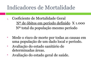 Indicadores de Mortalidade Coeficiente de Mortalidade Geral Nº de óbitos em período definido   X 1.000 Nº total da população mesmo período Mede o risco de morte por todas as causas em uma população de um dado local e período. Avaliação do estado sanitário de determinadas áreas. Avaliação do estado geral de saúde. 