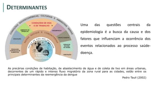 DETERMINANTES
Uma das questões centrais da
epidemiologia é a busca da causa e dos
fatores que influenciam a ocorrência dos
eventos relacionados ao processo saúde-
doença.
As precárias condições de habitação, de abastecimento de água e de coleta de lixo em áreas urbanas,
decorrentes de um rápido e intenso fluxo migratório da zona rural para as cidades, estão entre os
principais determinantes da reemergência da dengue
Pedro Tauil (2002)
 