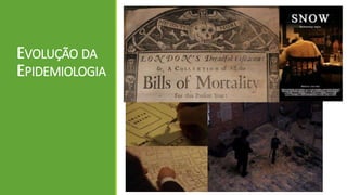 EVOLUÇÃO DA
EPIDEMIOLOGIA
 